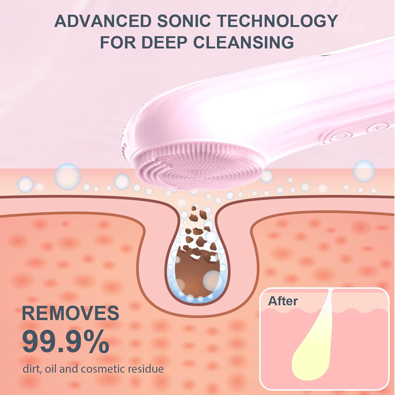 Siliconen gezichtsscrubber, wa - Silicone Face Scrubber Electric recensie en prijs