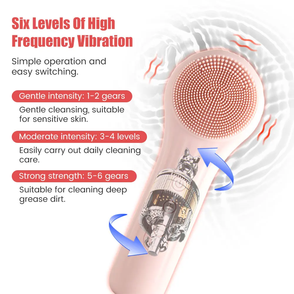 Sonische Siliconen Gezichtsbor - Silicone Face Scrubber Electric recensie en prijs