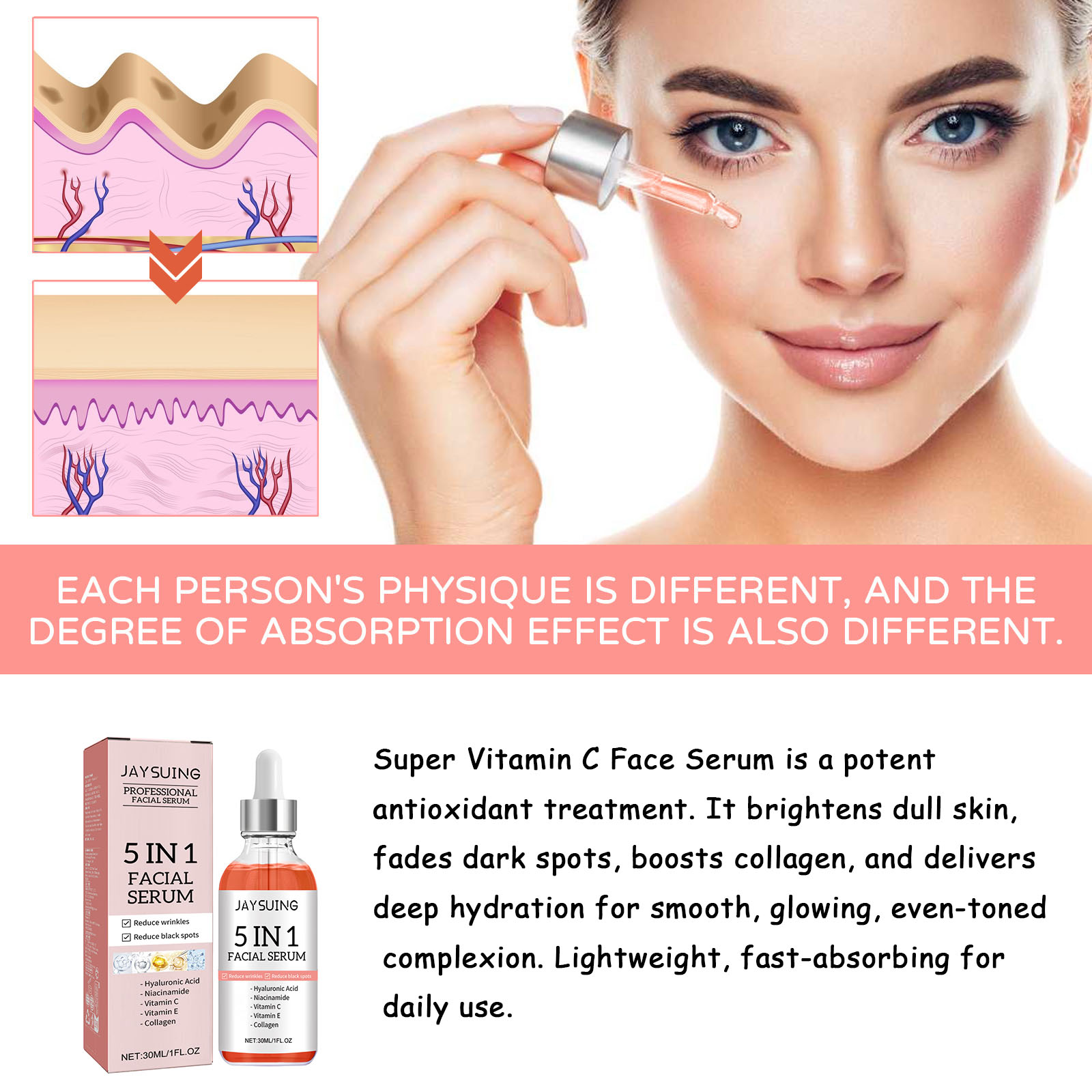 5-in-1 Super Vitamine C Gezich - Niacinamide Pore Shrinking Essence recensie en prijs