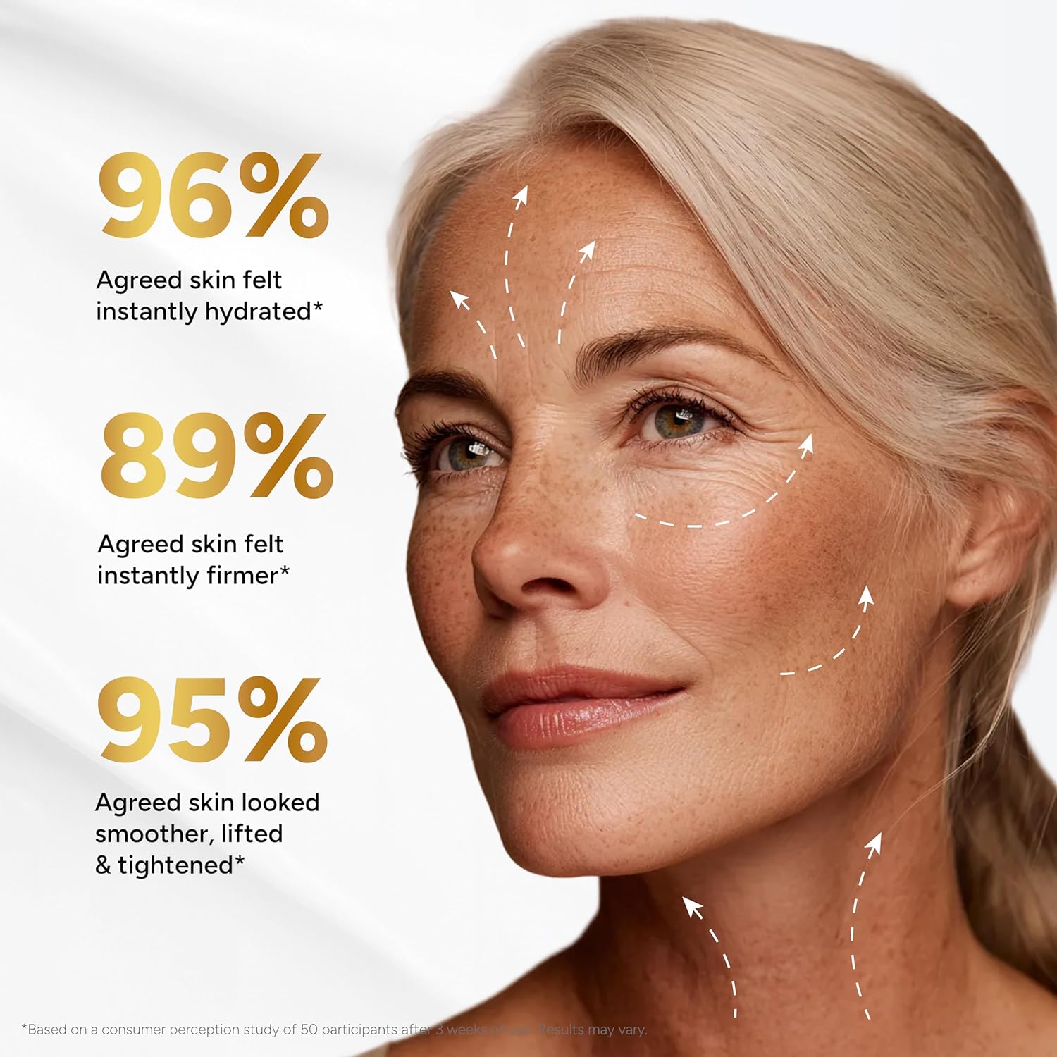 Retinol Crème voor het Gezicht - Retinol Anti Wrinkle Cream recensie en prijs