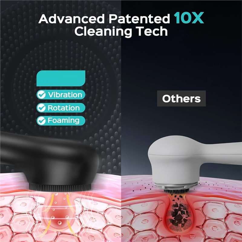 AA20-Gezichtsreinigingsborstel - Silicone Face Scrubber Electric recensie en prijs