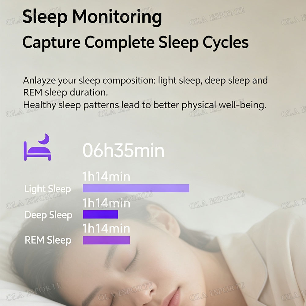 Nieuwe Touch Control Smart Rin - Health Monitors recensie en prijs