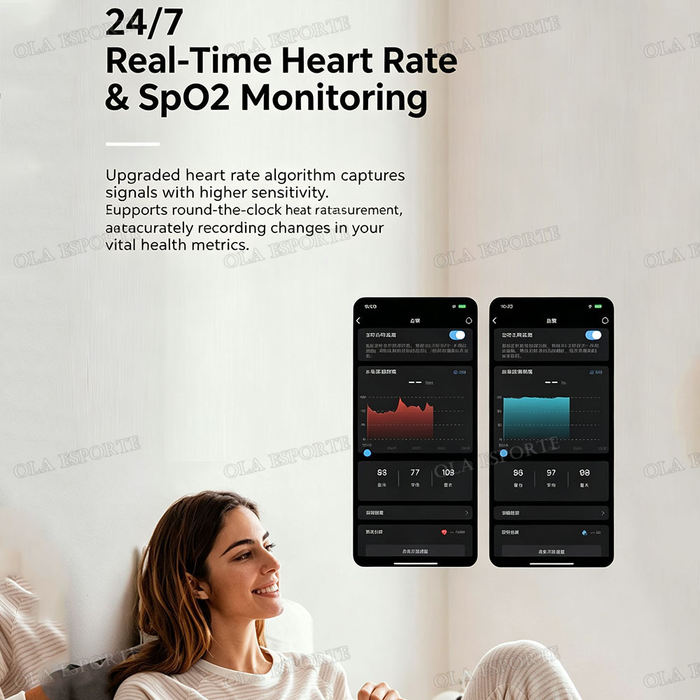 Nieuwe Touch Control Smart Rin - Health Monitors recensie en prijs