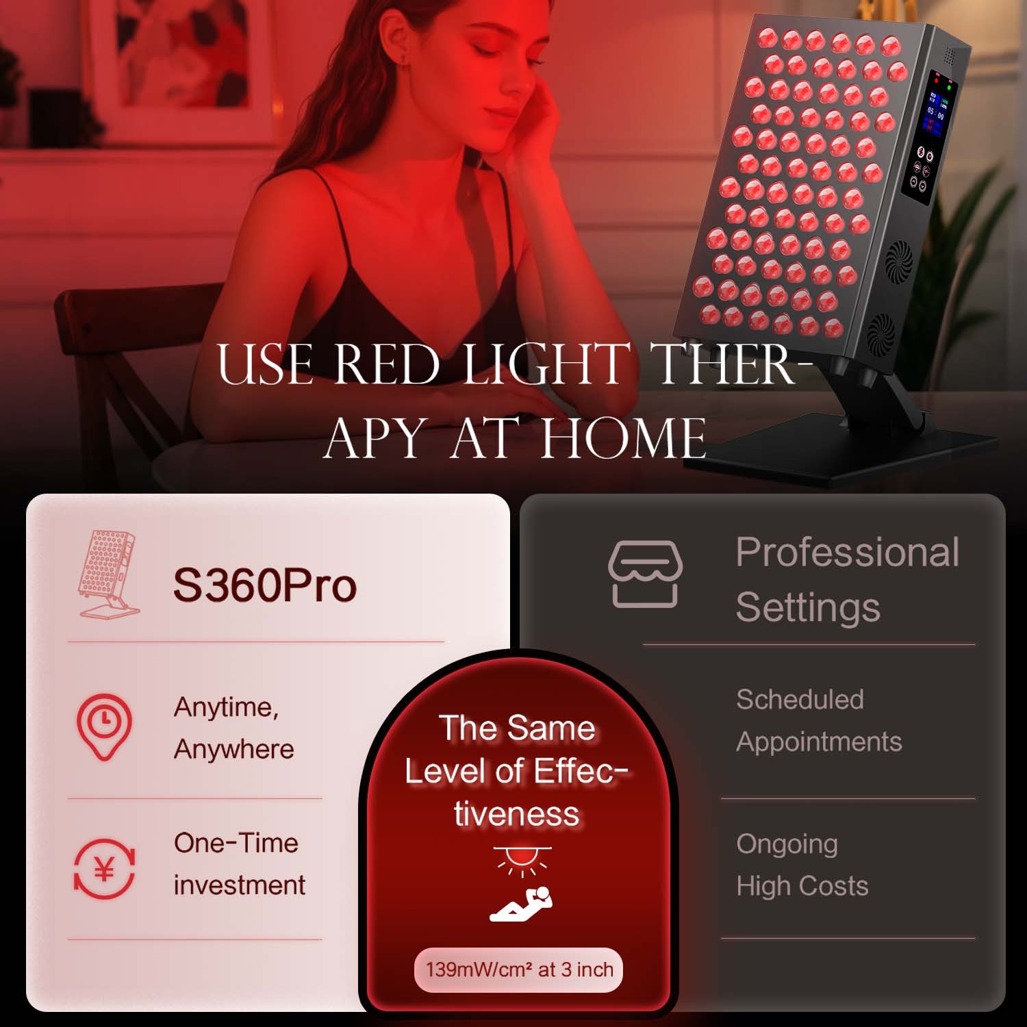 Dubbele Chip Timing Led Rood L - Led Light Therapy Face Mask recensie en prijs