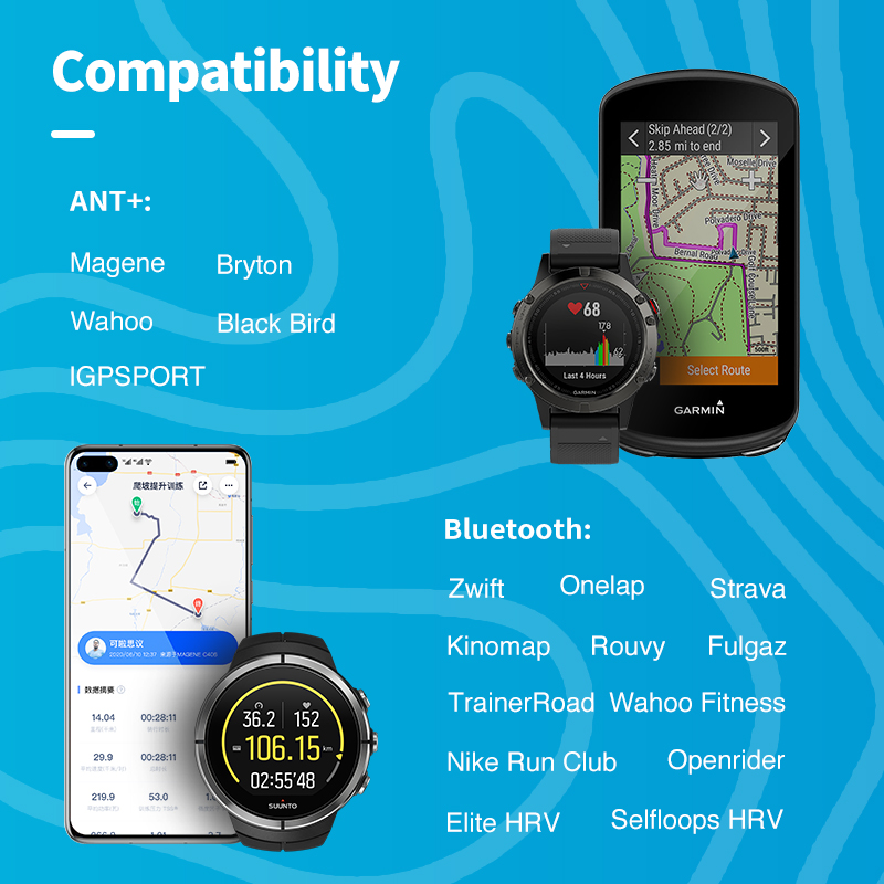 Geoïde Hs500 Hartslagsensor Mo - Health Monitors recensie en prijs
