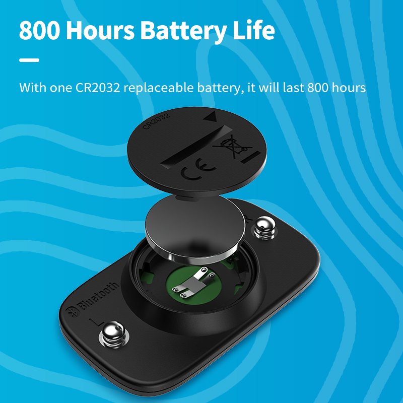 Geoïde Hs500 Hartslagsensor Mo - Health Monitors recensie en prijs
