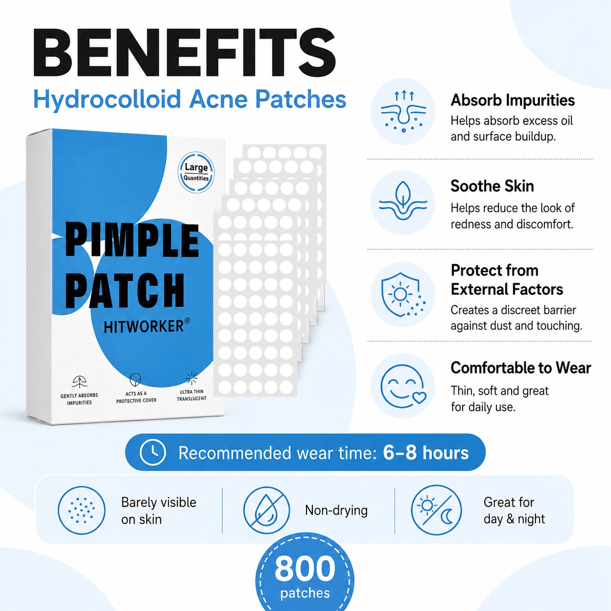 800 stuks Hydrocolloïde Acne P - Skincare recensie en prijs