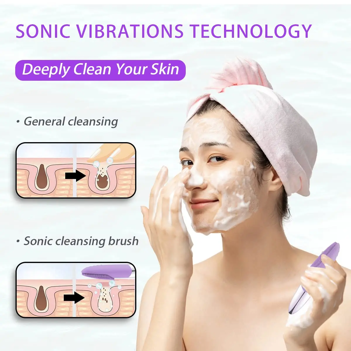 Gezicht elektrische siliconen  - Silicone Face Scrubber Electric recensie en prijs
