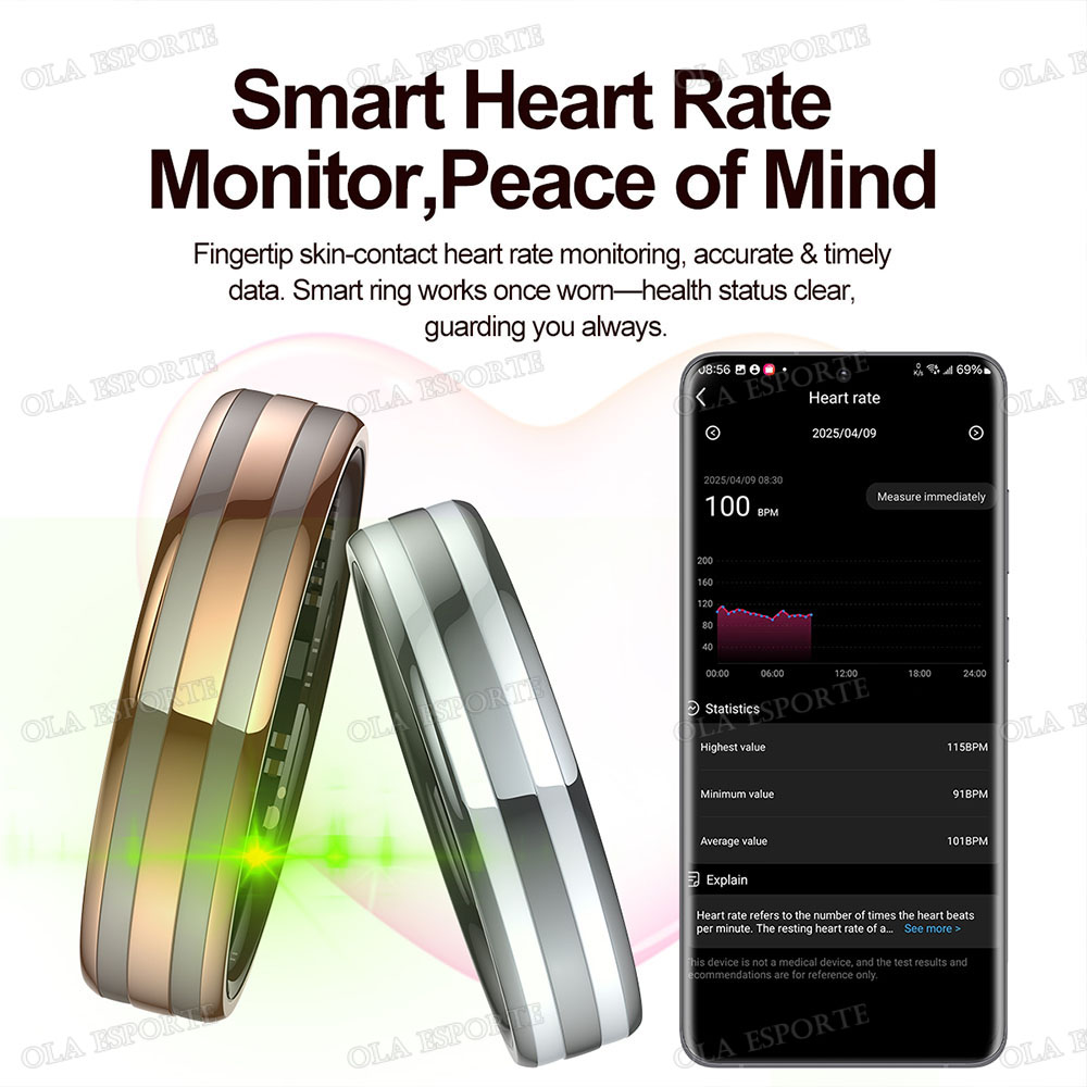 Nieuwe slimme ring hartslag st - Health Monitors recensie en prijs